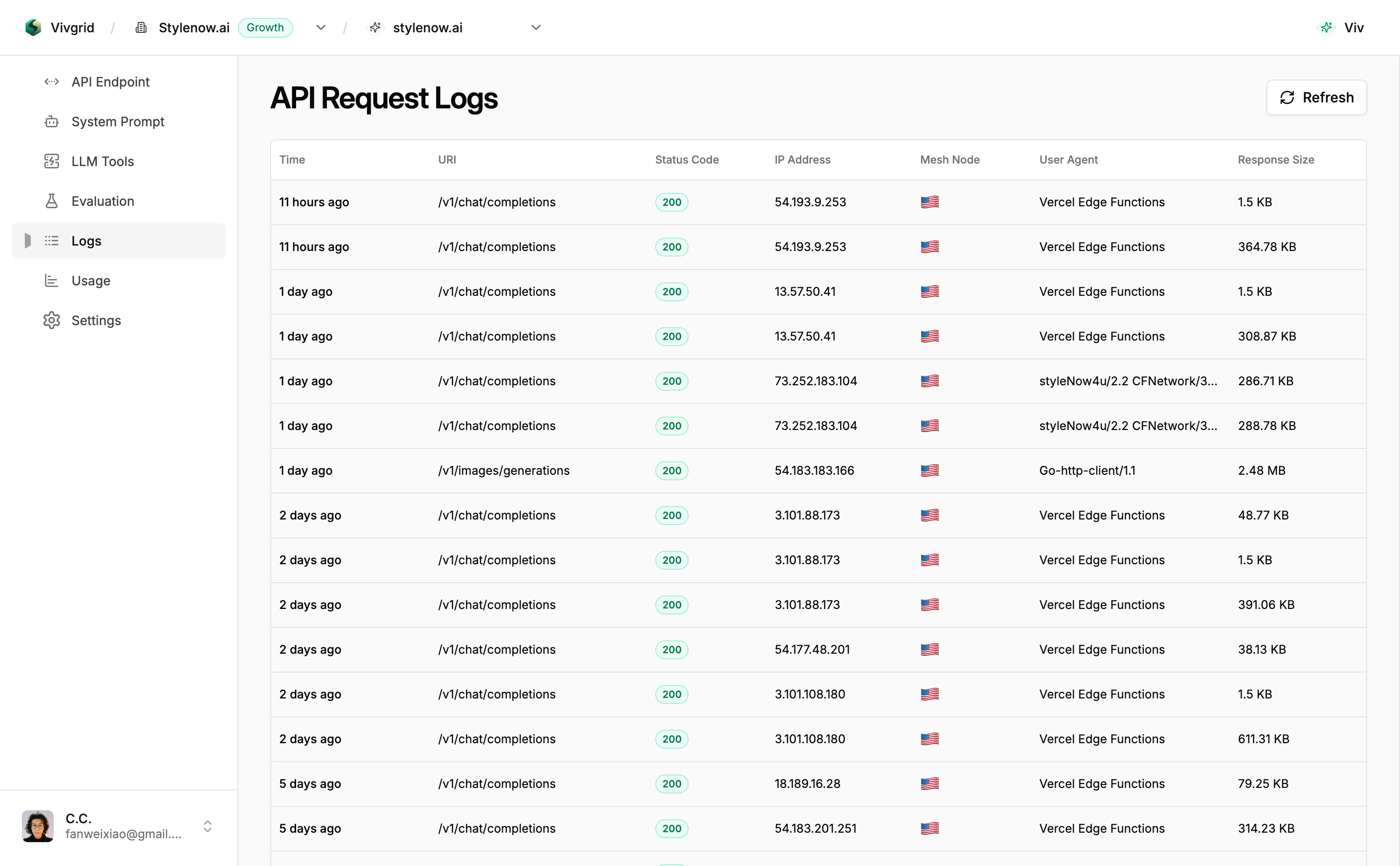 Vivgrid real-time access logs dashboard