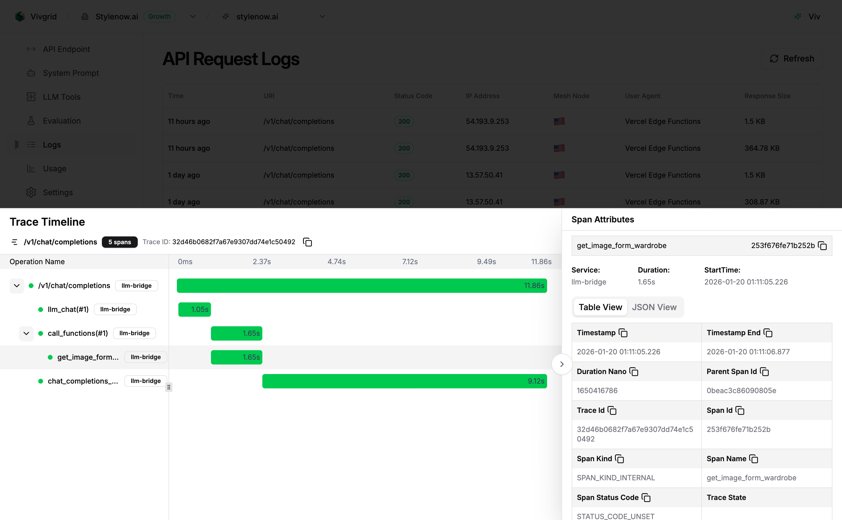 Vivgrid latency breakdown dashboard